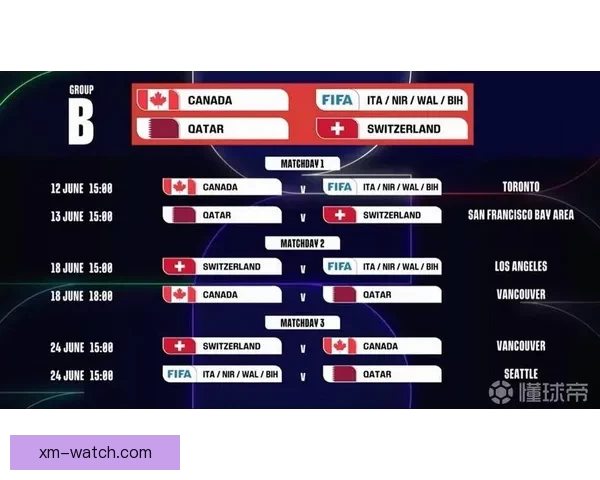 2026世界杯精彩瞬间全回顾与关键比赛精彩解析