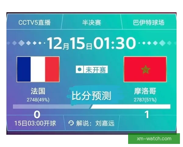 全球热门世界杯竞猜平台推荐及玩法解析指南 全球热门世界杯竞猜平台推荐及玩法解析指南