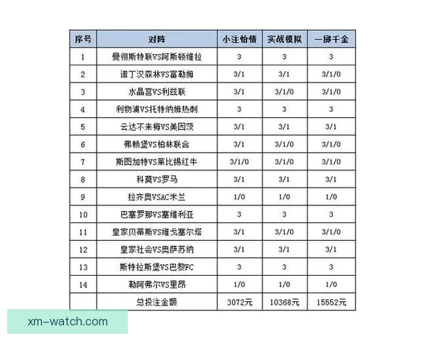 全面解析体育竞猜入口平台优势与风险,带你了解如何选择最适合的投注方式 全面解析体育竞猜入口平台优势与风险,带你了解如何选择最适合的投注方式