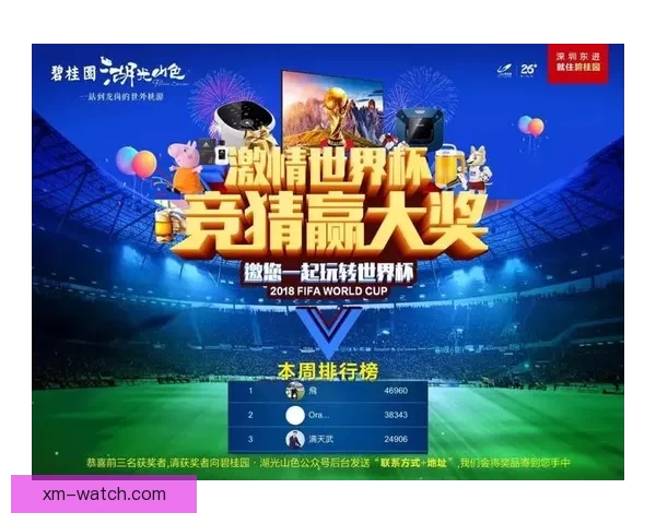 世界杯赛事预测与竞猜攻略解析助你赢取精彩竞猜奖励 世界杯赛事预测与竞猜攻略解析助你赢取精彩竞猜奖励